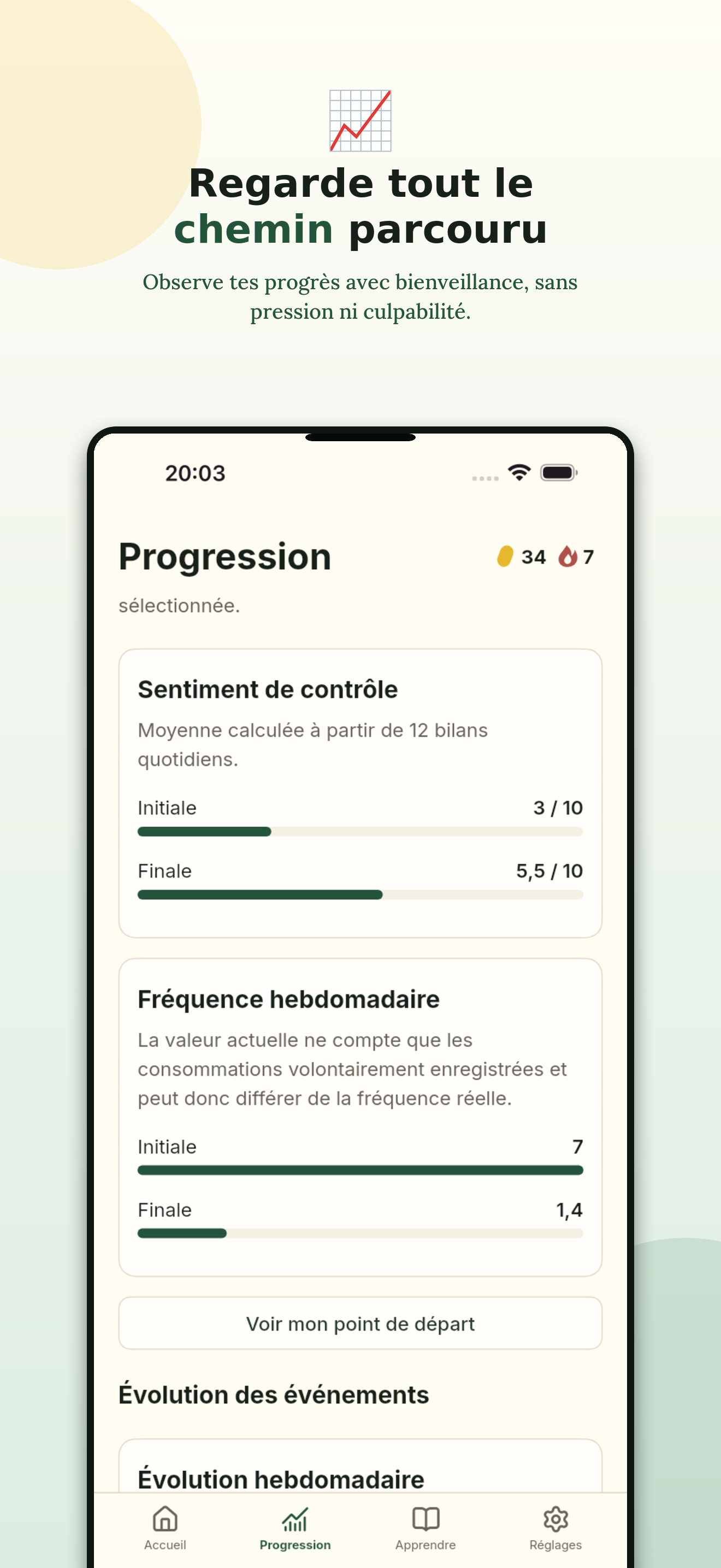 Écran de progression comparant le point de départ aux observations récentes.